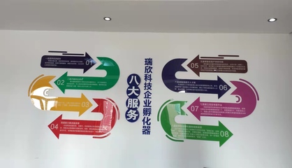 威海市科學技術局 本市科技動態 民營孵化器&ldquo;孵&rdquo;出&ldquo;世界首創&rdquo;